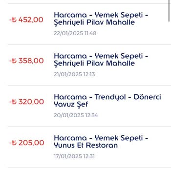 Yemeksepeti Çifte Ödeme Ve İlgisiz Müşteri Hizmetleri!