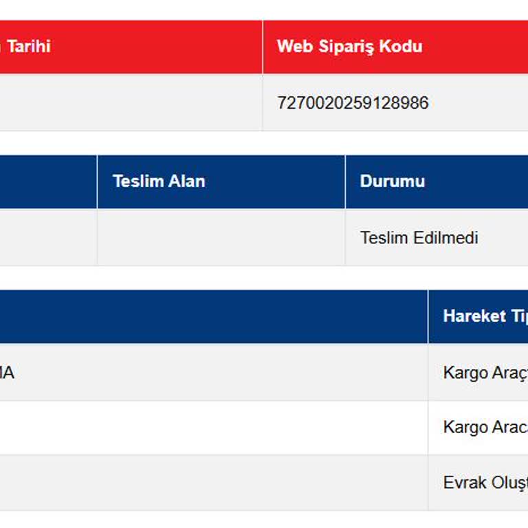 Sürat Kargo'nun Yavaş Teslimat Ve İletişim Sorunları