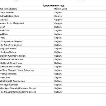 Eksik Ve Yanıltıcı Ekspertiz Raporu