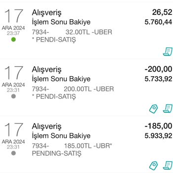 Çift Çekim Sorunu Ve Geri Ödeme Beklentisi