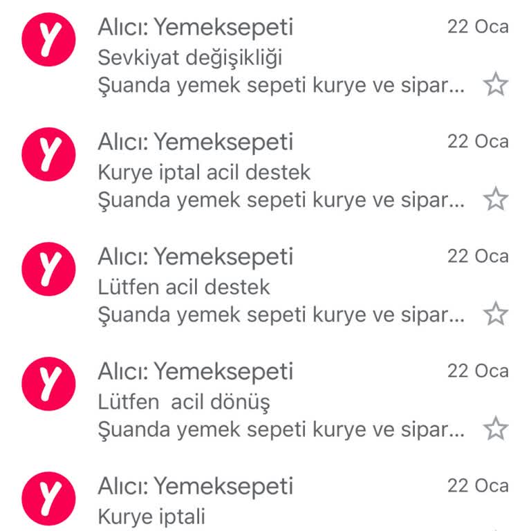 Yemeksepeti İle İletişim Sorunu: Kurye İşlemleri Cevapsız Kaldı