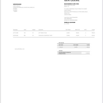 Eksik Kargo Ve Yanıltıcı Bilgilendirme