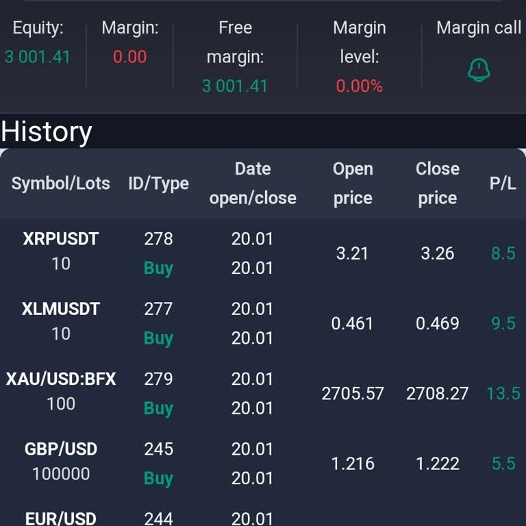 Kişisel Bilgilerimin Güvenliği İçin Acil Önlem Talebi