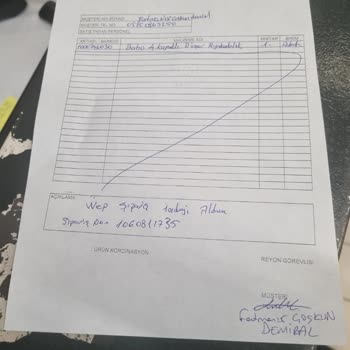 Koçtaş'tan İade Sorunu: 2 Aydır Bekleyen Para İadesi