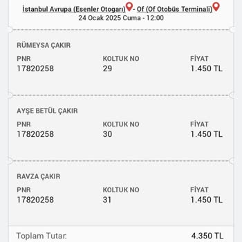 Hasta Yolcunun İptal Talebi Reddedildi: Mağduriyet Ve İade Sorunu