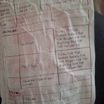 Burger Siparişlerinde Dikkatsizlik Sorunu