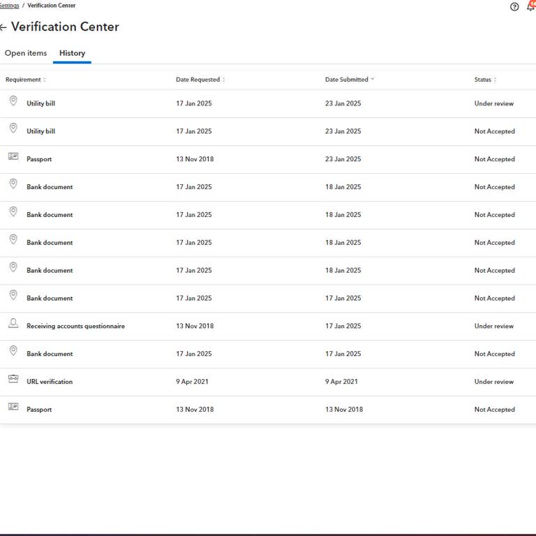 Payoneer Verification Center Not Working