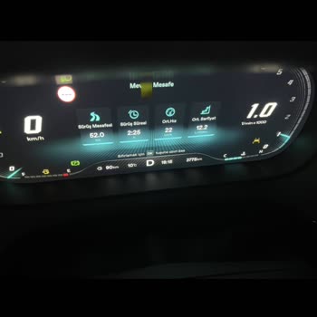 Anlaşma Sonrası Fiyat Şoku Ve Zaman Kaybı