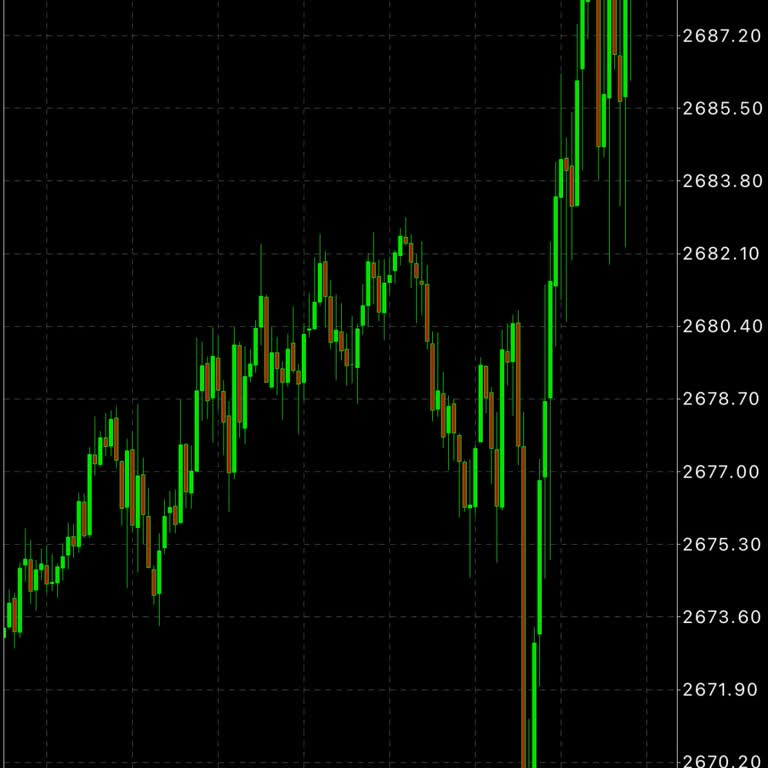 Quantfury Trading Discrepancies: Gold Prices Don't Match Reality, Leading to Losses