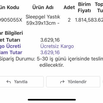 Kokulu Yastık İadesinde Zorlaştırılan Süreç