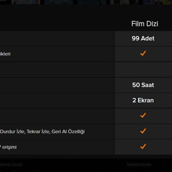 DSmart GO Paket İçeriği Hakkında Yanıltıcı Bilgilendirme