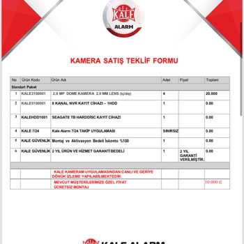 Kale Alarm: Sözler Tutulmuyor!