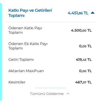 Yüksek Kesintiler Ve Şeffaf Olmayan Bilgilendirme