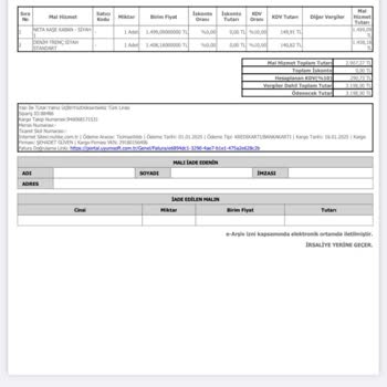 Kaban Tüylenmesi Ve Yetersiz Müşteri Hizmeti