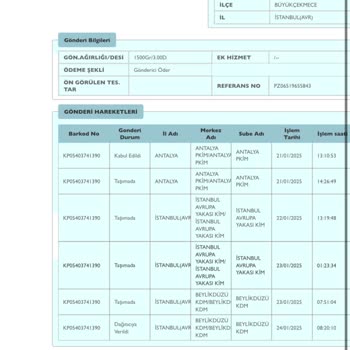 Kargo Teslimatında Yaşanan Büyük Sorun Ve Müşteri Hizmetleri İlgisizliği