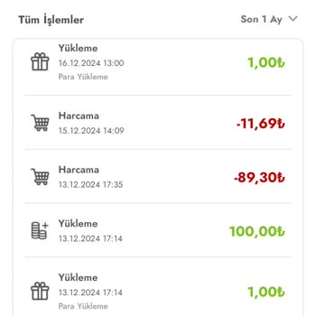 Şok Market'te Kazanılan Win Para Hesaba Yansımıyor!