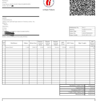 Telefon Hattı Sorunları Ve İade Talepleri