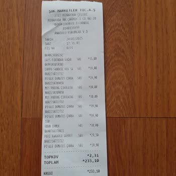 Market Alışverişinde Haksız Suçlama