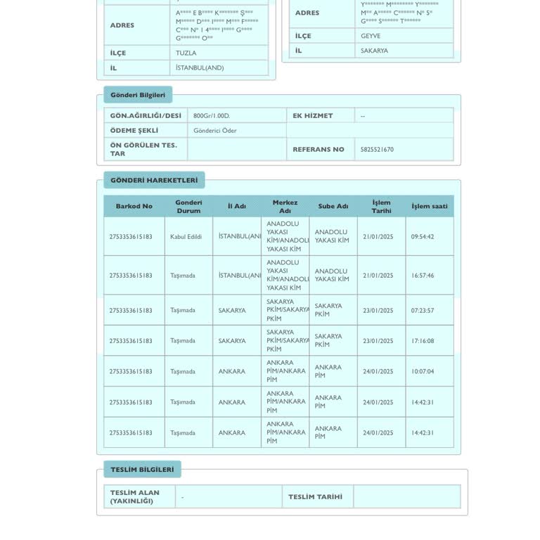 Kargo Yanlış Adrese Gitti, İlgisiz Tavır Rahatsız Edici
