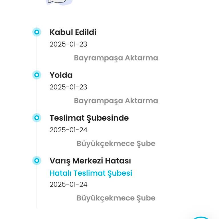 Yanlış Teslimat Şubesi Sorunu