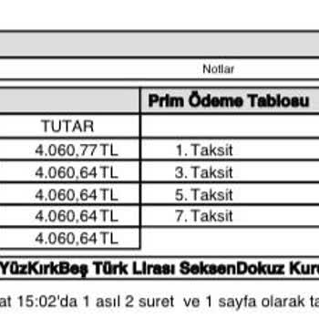 Sigorta Yenileme Fiyatlarıyla Baş Edemiyoruz