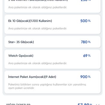 Turkcell Superbox Paket Tüketim Sorunu Ve Fahiş Fiyatlar