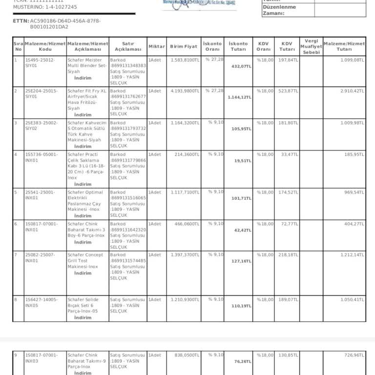 Blender Seti Garanti Sorunu Ve Yetersiz Hizmet