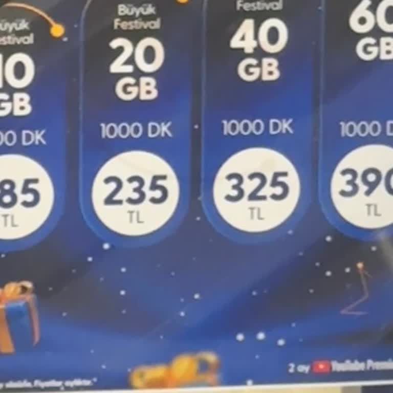 Turkcell Hattımın Beklenmedik İptali Ve Bilgi Eksikliği