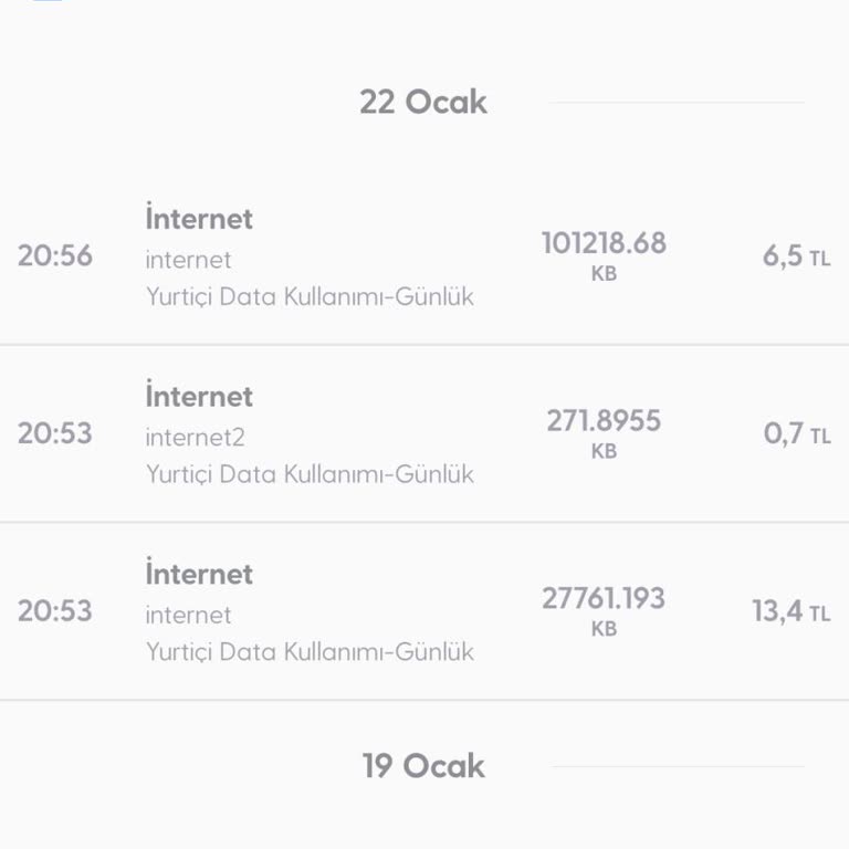 Haksız Para Çekimi Ve Yetersiz Bilgilendirme Sorunu