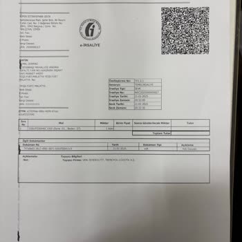 Yanlış Ürün Gönderimi Ve İade Sorunu