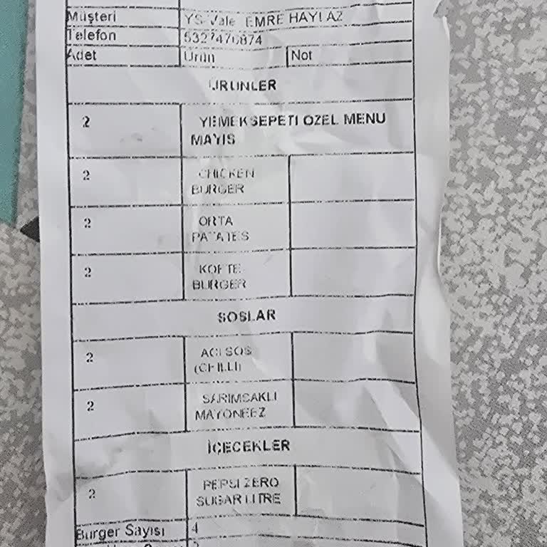 Eksik Sipariş Ve Yetersiz Çözüm