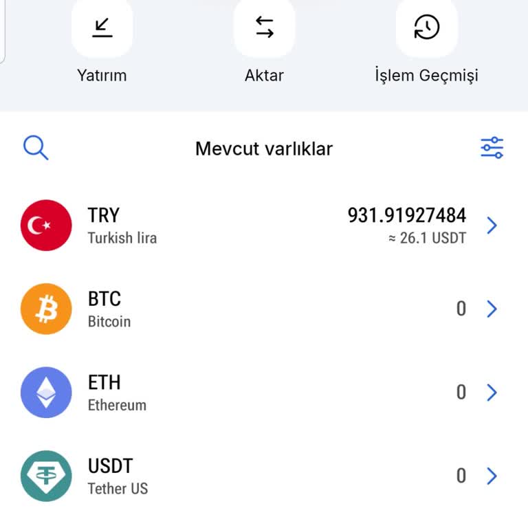 Whitebit Hesabım Haksız Blokelendi!