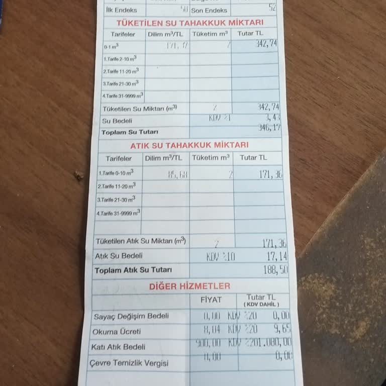 Lüleburgaz Belediyesi'nin Fahiş Su Faturası Uygulaması