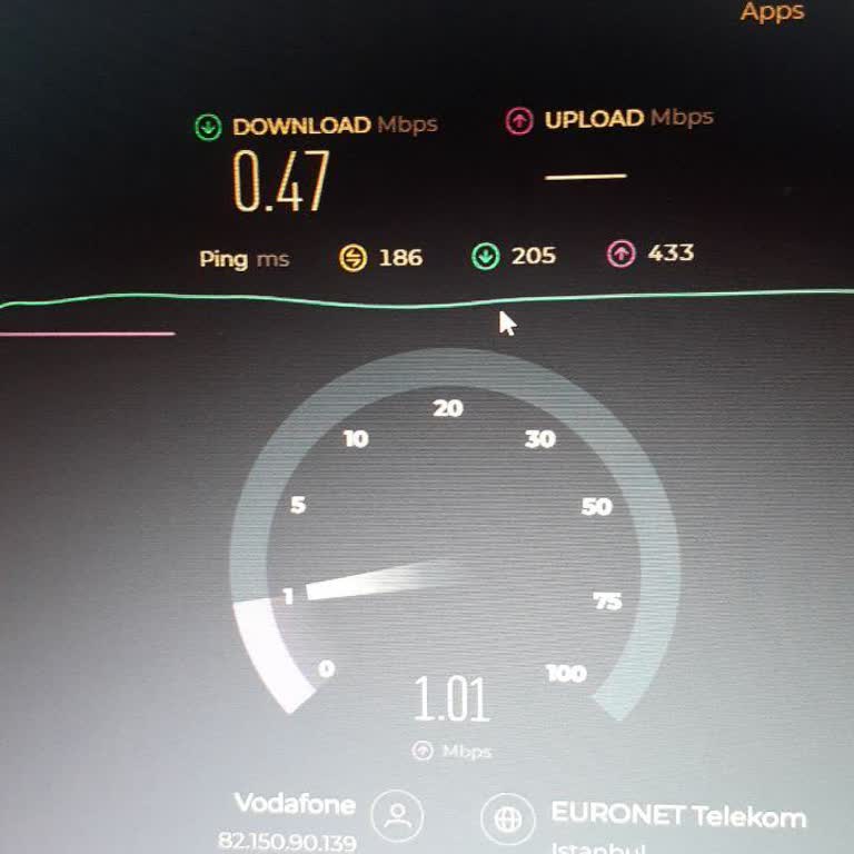 İnternet Hızı Ve Gizli Zam Sorunları