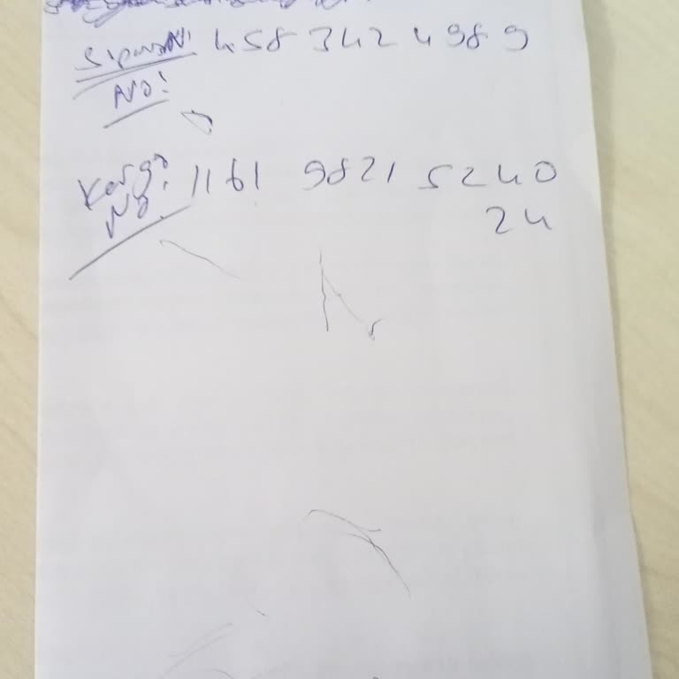 Adresime Teslim Edilmeyen Ürün Ve İade Sorunu