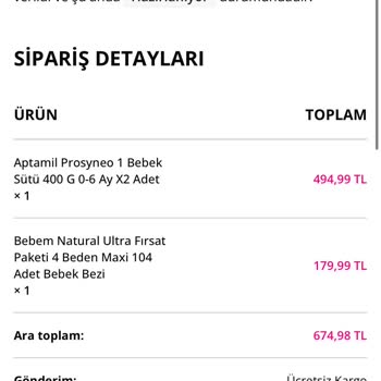 Bebekolik Sipariş Sonrası Hayal Kırıklığı