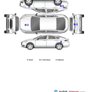 Çelik Motor'dan Ayıplı Araç Satışı Ve Ekspertiz Sorunu