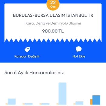 Anadolu Jet İle Yaşanan Mağduriyet Ve Maddi Kayıp