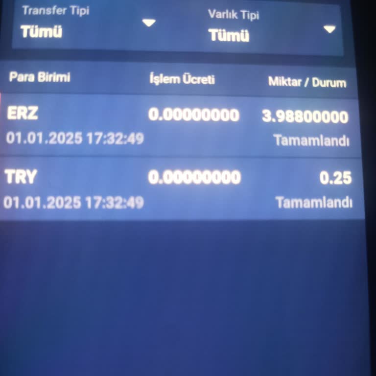 Bitexen Hesabımdan Habersiz Para Çekildi