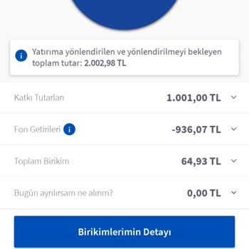 Emeklilik Sözleşmesinde Beklenmedik Kesintiler Ve Hak Kayıpları