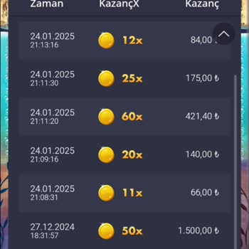 Gizabet Slot Oyunlarında Adil Olmayan Deneyim!