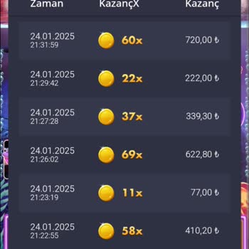 Gizabet Slot Oyunlarında Adil Olmayan Deneyim!