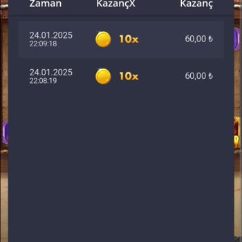 Gizabet Slot Oyunlarında Adil Olmayan Deneyim!