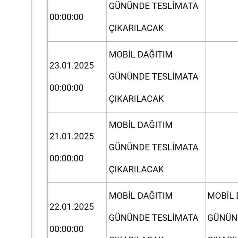 Aras Kargo'nun Eve Teslimat Sorunu Ve İade Mağduriyeti