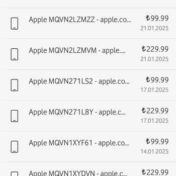 Tabii Ödeme Alındı, Üyelik Aktifleşmedi!