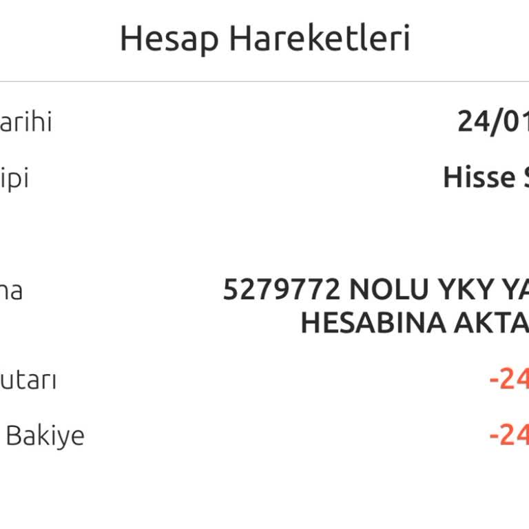 Haksız Hesap Kesintisi: 247,50 TL'nin Geri Ödenmesi Talebi