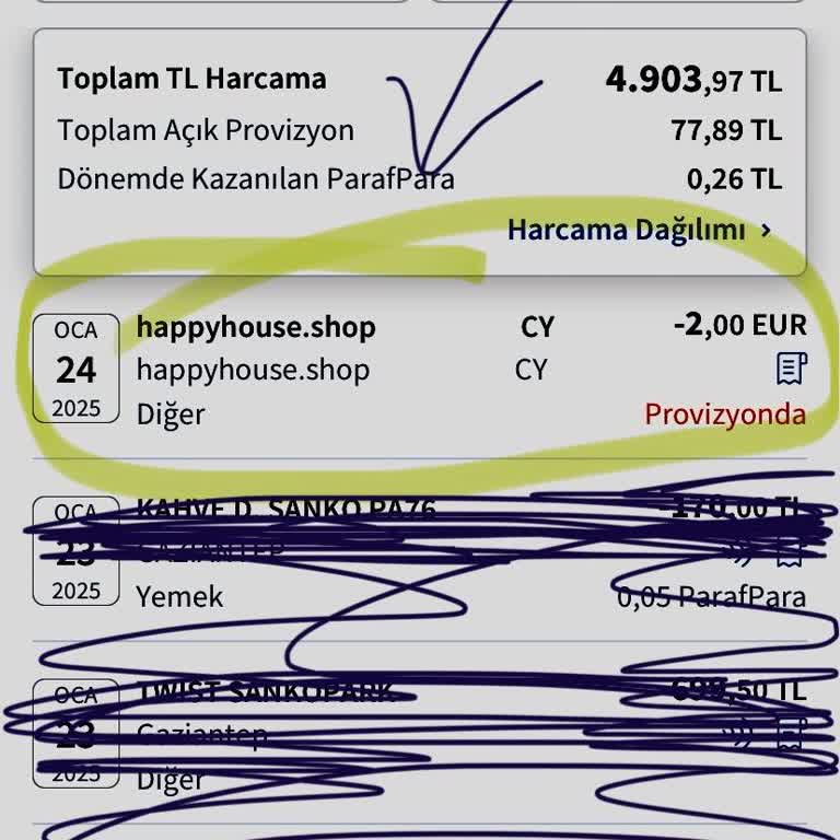 Instagram'da Karşılaştığım Sahte Reklamla Yaşadığım Talihsiz Deneyim!