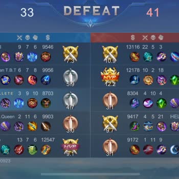 Oyun Deneyiminde Adaletsizlik Ve Zaman Kaybı