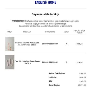 Kargo Takip Sorunu Ve İade Sürecinde İletişim Eksikliği