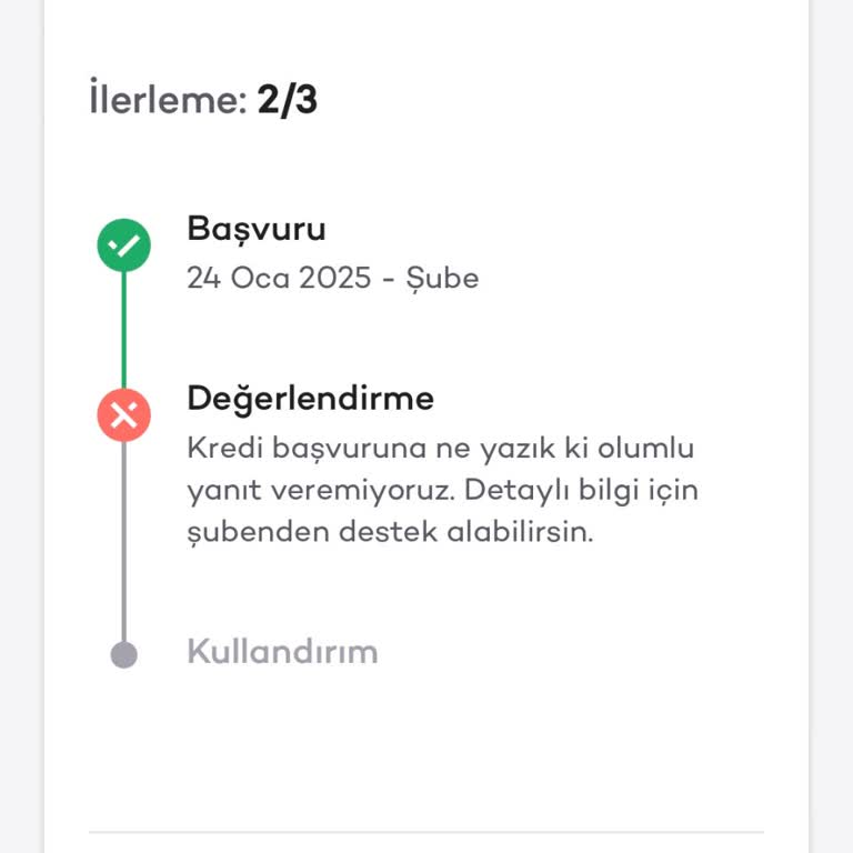 İzinsiz Kredi Başvurusu Şoku